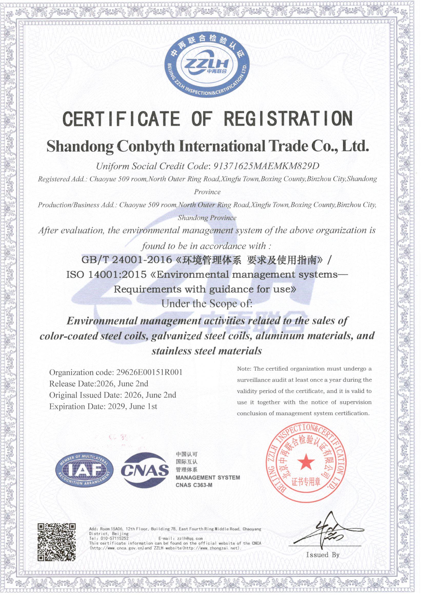 CE Certificate